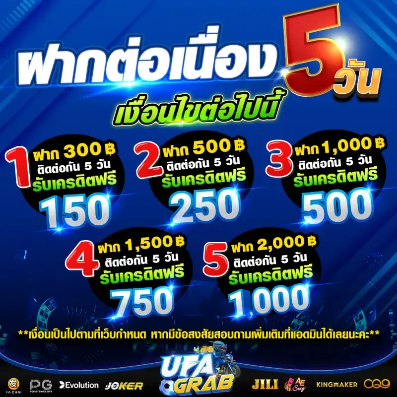 ufa6789 ufabet login เครดิตฟรี